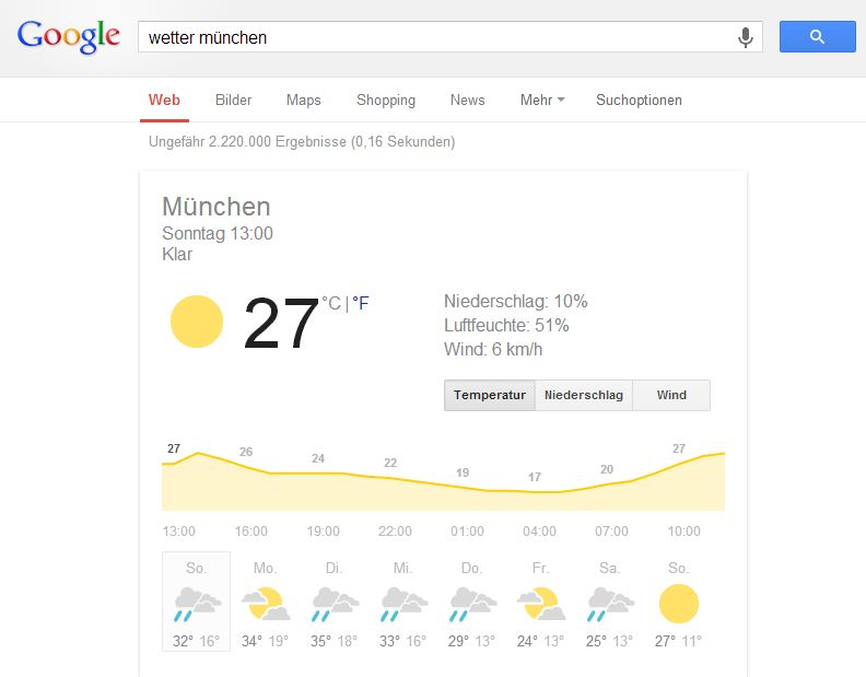 Google - Wetter